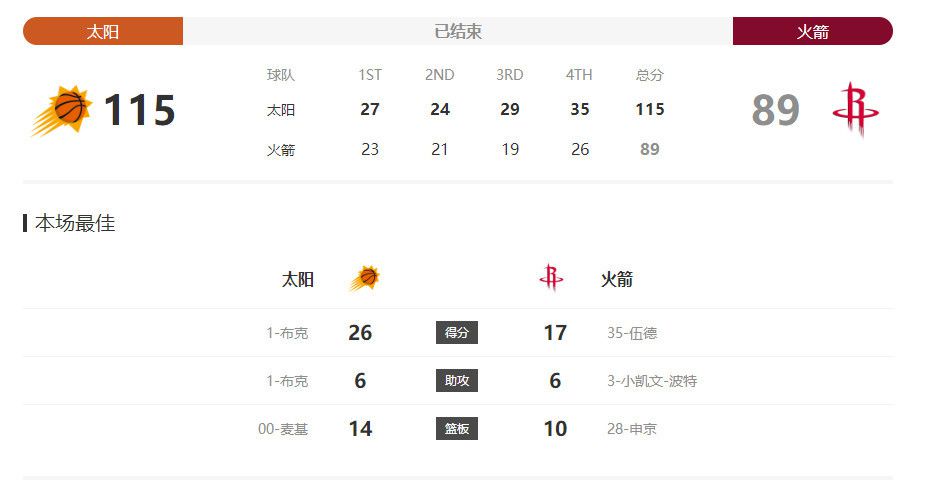 玛克辛在线观看